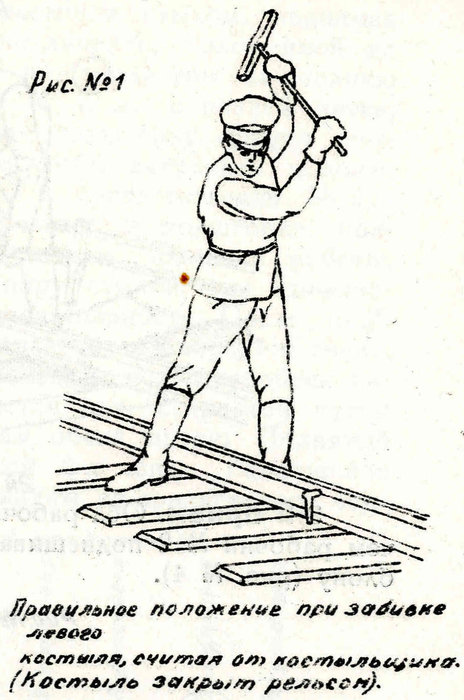 Picture 1 Рисунок 1