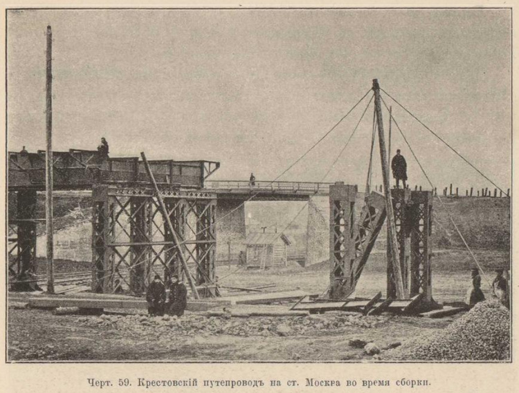 Крестовский путепровод между Крестовской заставой и водонапорной башней Крестовский путепровод между Крестовской заставой и водонапорной башней