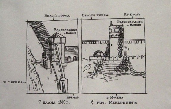 Водовзводная башня на старых планах, с плана 1610 г. и с рисунка Мейерберга. Из альбома «Русская керамика в архитектуре и строительстве»