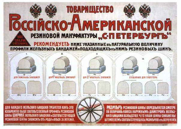 Шины «Треугольникъ»