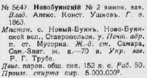 Новобуянский винокуренный завод А.К. Ушкова в справочнике Езиоранского Л.К., 1914 г.