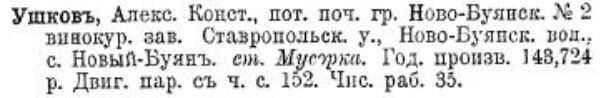 Новобуянский винокуренный завод А.К. Ушкова в справочнике В.Е. Варзара, 1912 г.