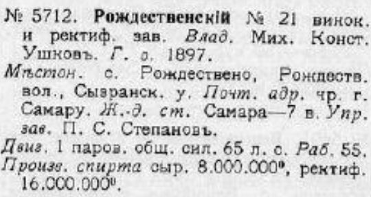 Рождественский винокуренный завод М.К. Ушкова в справочнике Езиоранского, 1914 г.