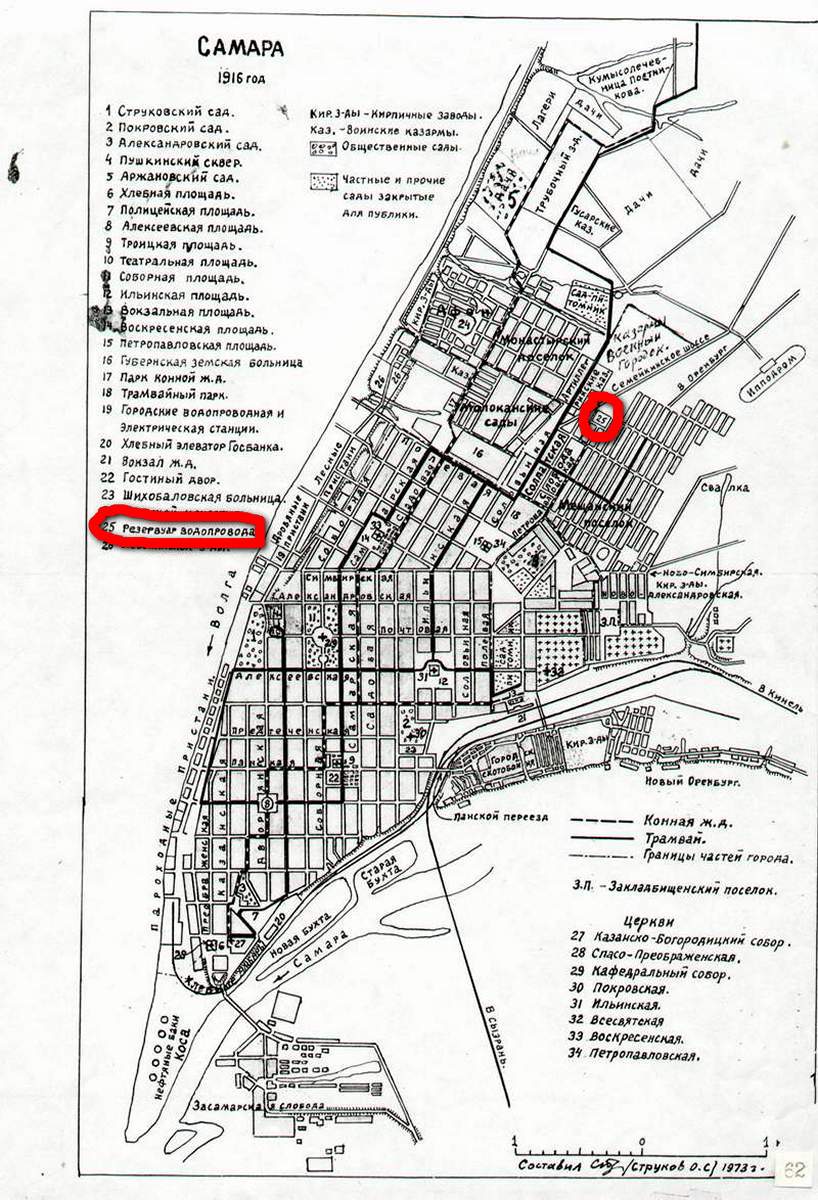 Самара, 1916 г. Самара, 1916 г.