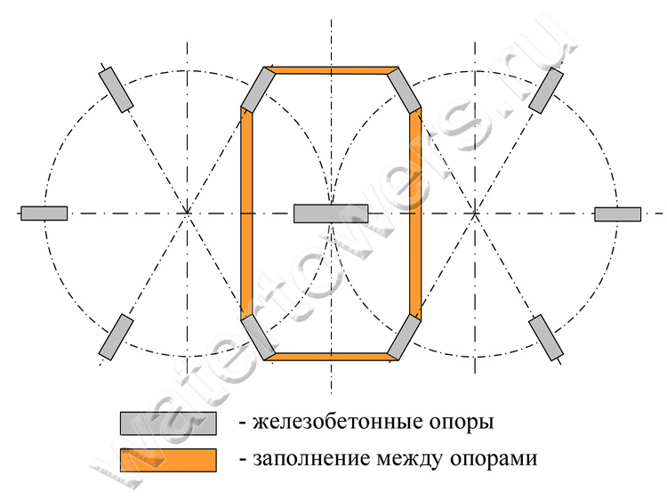 Схема расположения опор башни /// The layout of the tower supports Схема расположения опор башни /// The layout of the tower supports